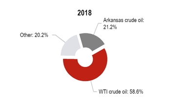 chart-28b7c91ccc075f3fb72.jpg