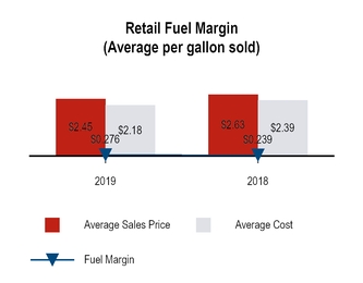 chart-2979f195f3955222a9e.jpg