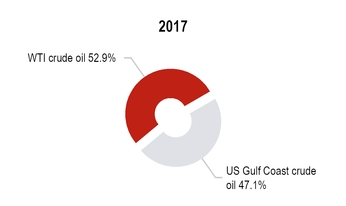 chart-6a0609eef5c47de506c.jpg