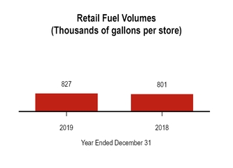 chart-cd376f73ab3a5900b4d.jpg