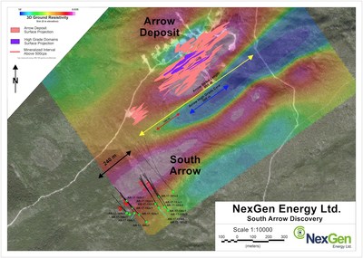 Figure 2: South Arrow Drill Hole Locations (CNW Group|NexGen Energy Ltd.)