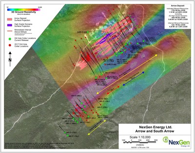 Figure 4: Arrow and South Arrow Drill Hole Locations (CNW Group|NexGen Energy Ltd.)