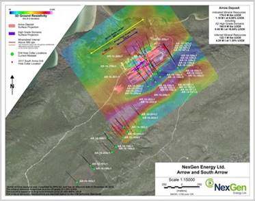 Figure 1: Arrow and South Arrow Drill Hole Locations (CNW Group|NexGen Energy Ltd.)