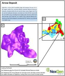 Figure 2: Target Area for Objective I of the 2019 Feasibility Stage Drill Program (CNW Group|NexGen Energy Ltd.)