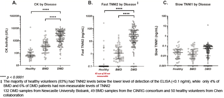 [MISSING IMAGE: tm2037601d9-lc_biomark4c.jpg]