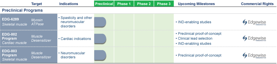 [MISSING IMAGE: tm2037601d9-tbl_research4c.jpg]