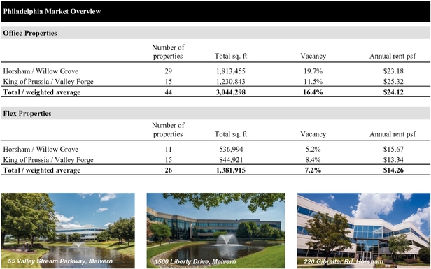 Uniform Advantage at Sawgrass Mills® - A Shopping Center in Sunrise, FL - A  Simon Property