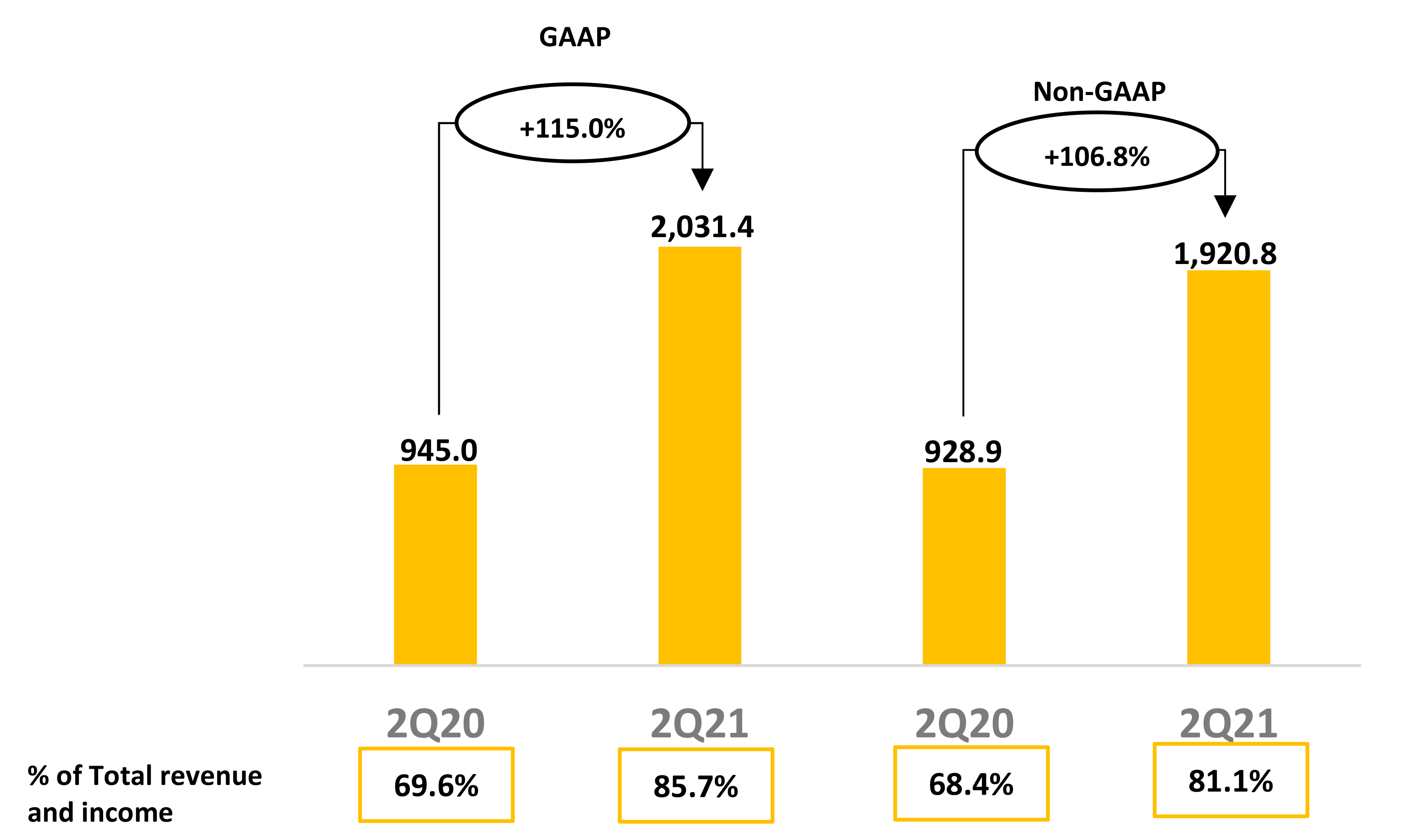 https://www.sec.gov/Archives/edgar/data/1712807/000162828021016840/grafico_pagx07a.jpg