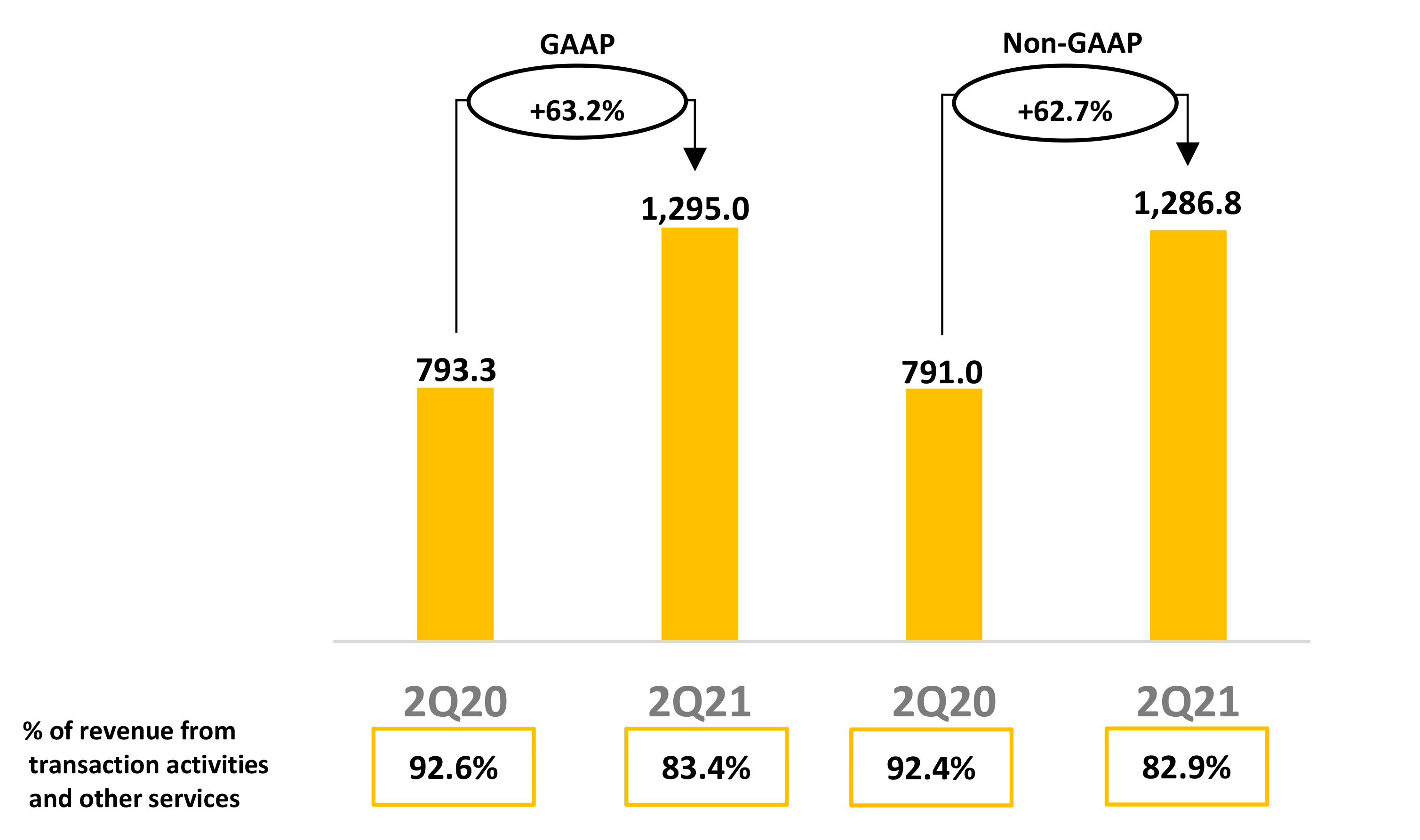 https://www.sec.gov/Archives/edgar/data/1712807/000162828021016840/grafico_pagx08a.jpg