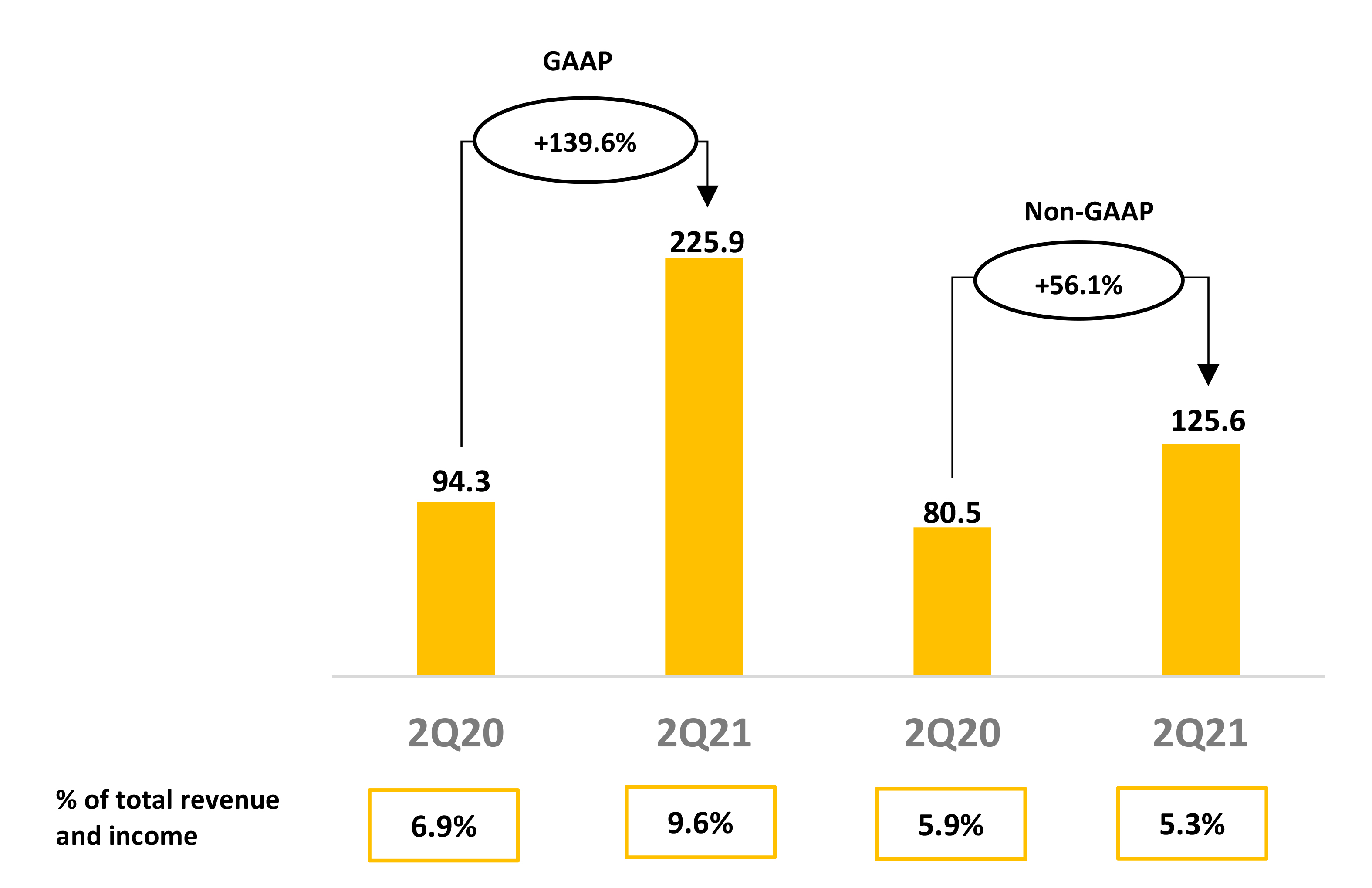 https://www.sec.gov/Archives/edgar/data/1712807/000162828021016840/grafico_pagx10a.jpg