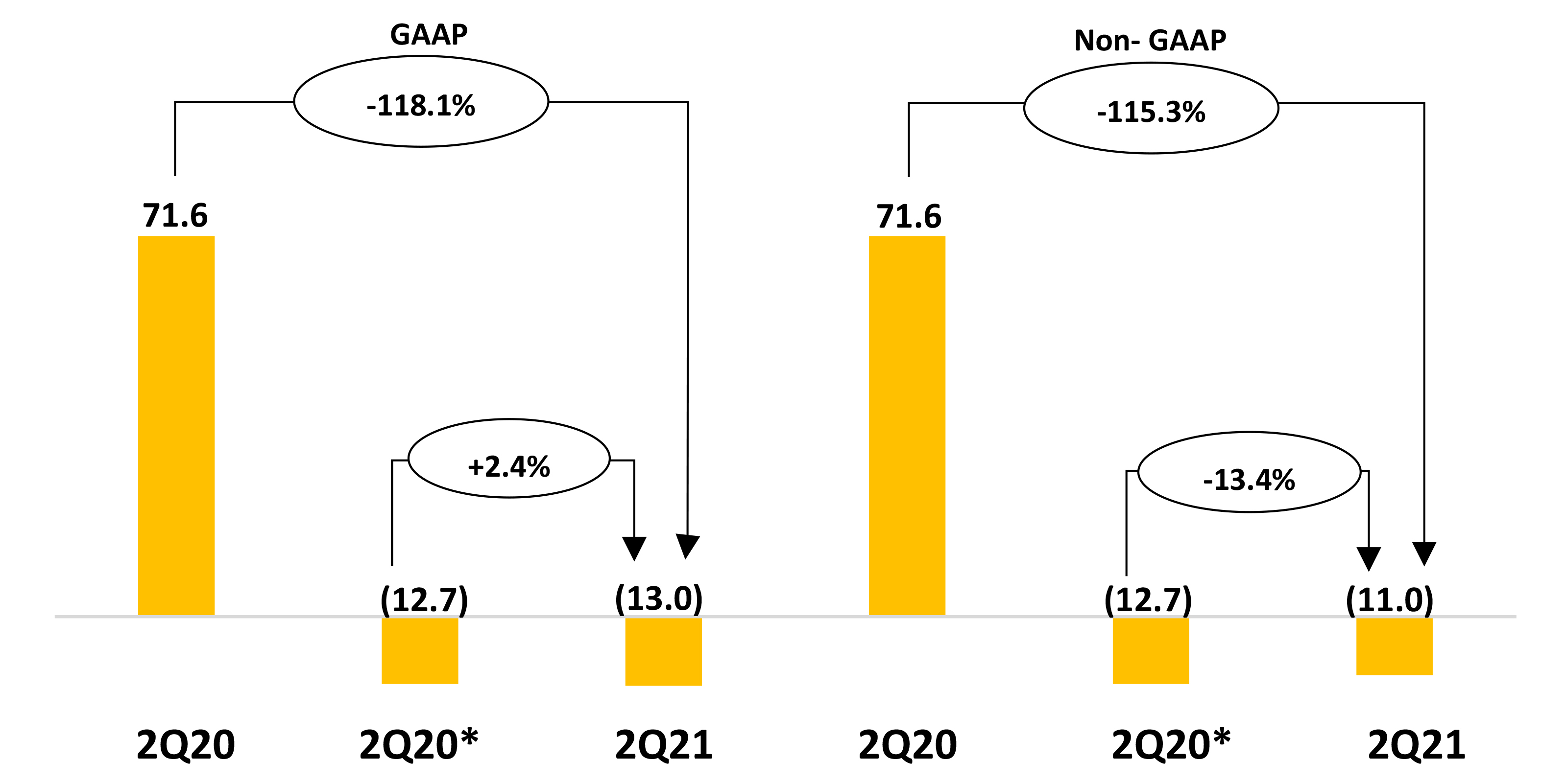 https://www.sec.gov/Archives/edgar/data/1712807/000162828021016840/grafico_pagx12a.jpg