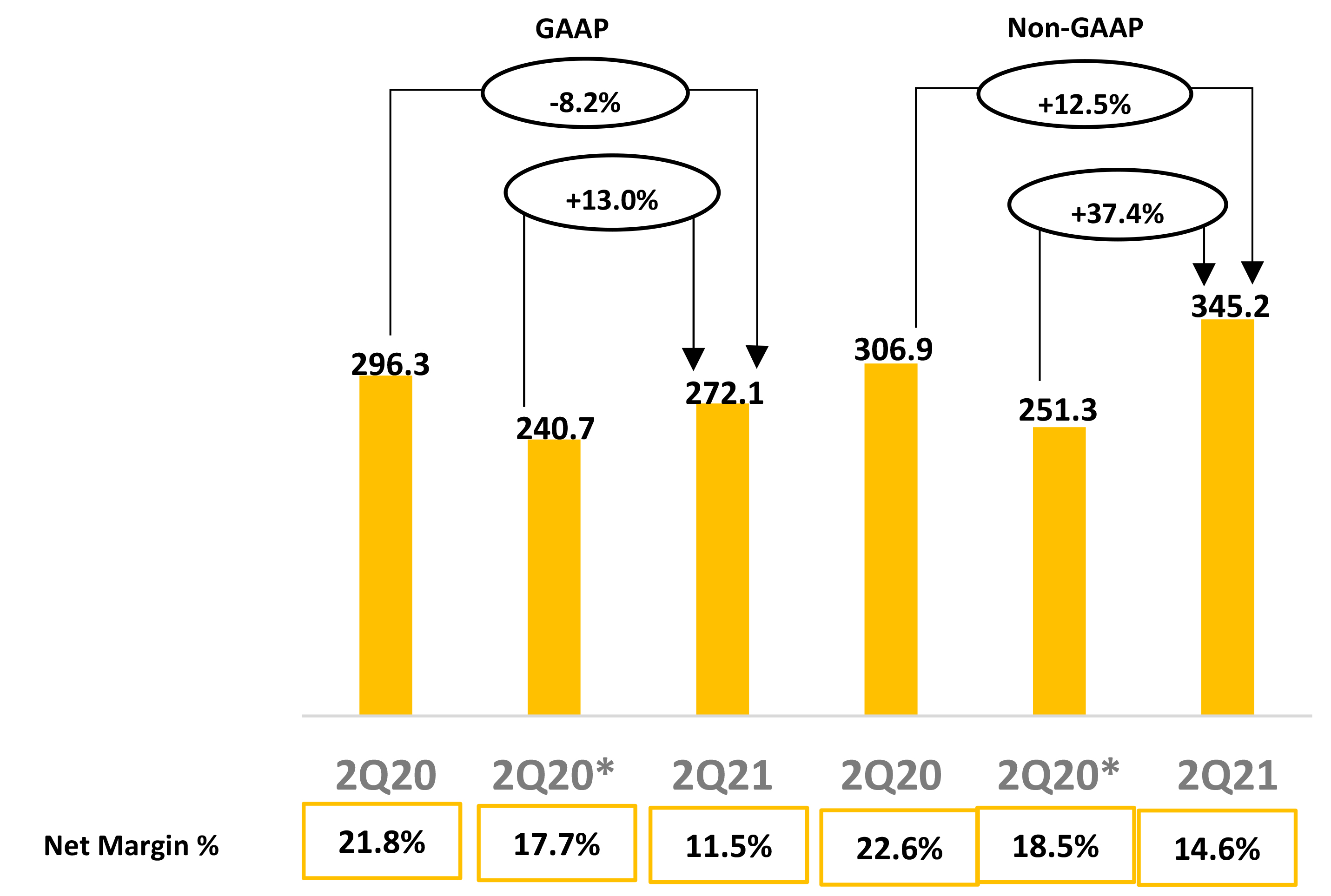 https://www.sec.gov/Archives/edgar/data/1712807/000162828021016840/grafico_pagx15a.jpg