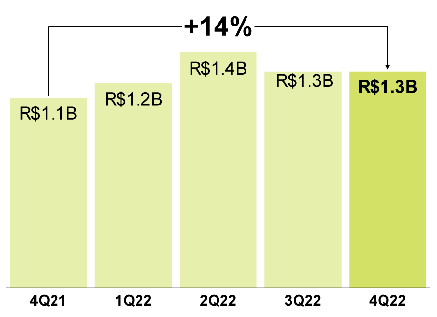 pagsegurogrossprofit.jpg