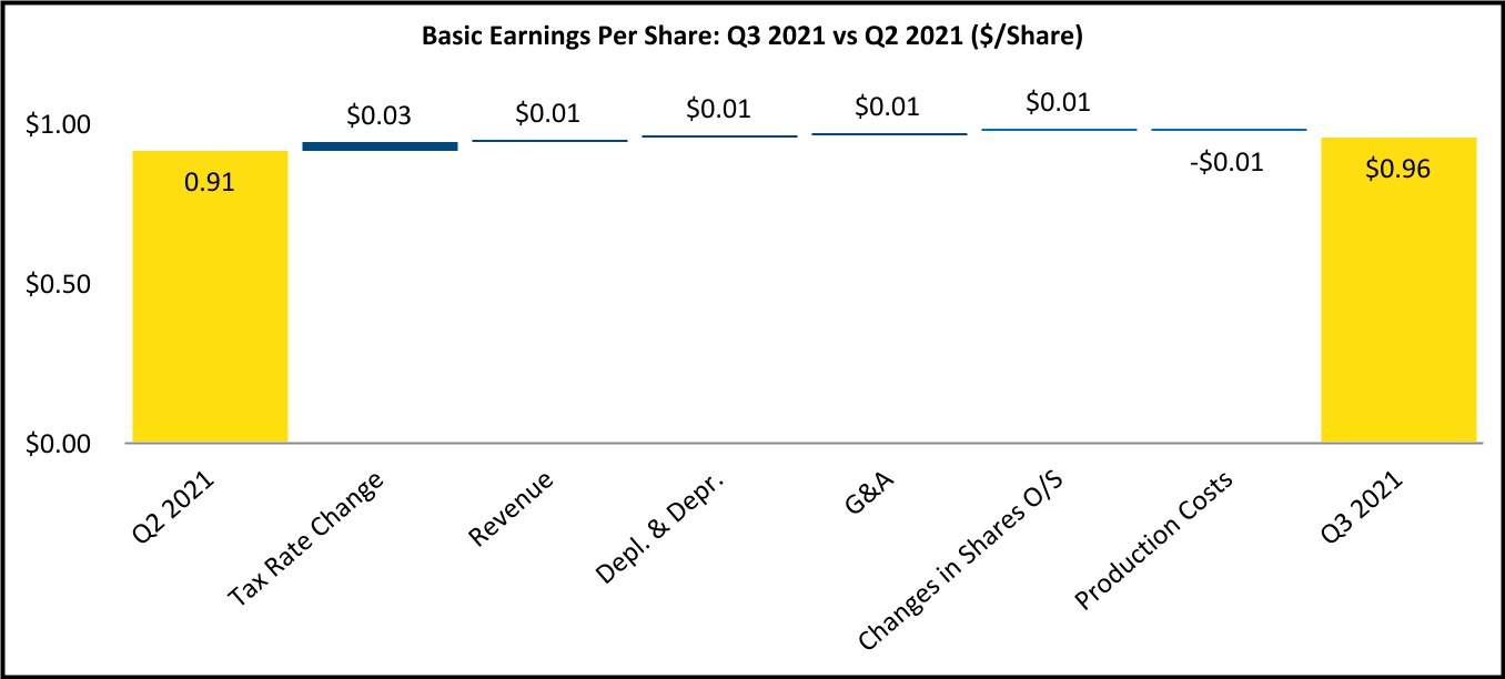 chart-4f7a27eb6dad4b948a8.jpg