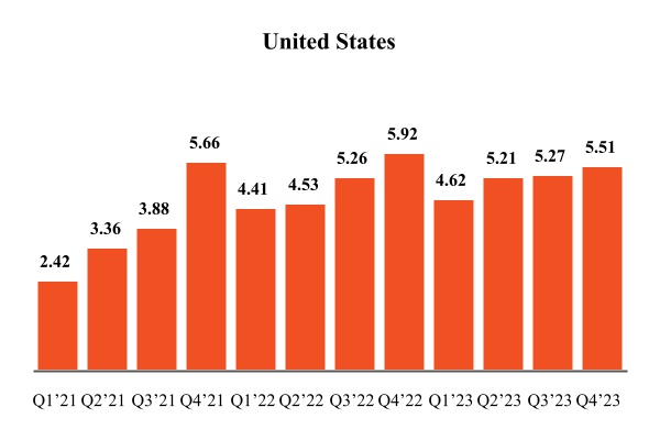 chart-9fc5893d182545f9aff.jpg