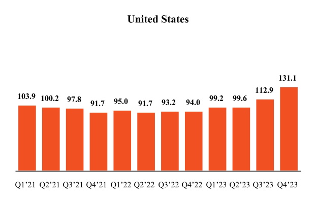 chart-b3d3cc36a53c4c46b2d.jpg