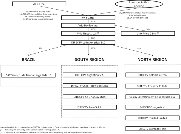 Agência Brasil expressed interest in narrow bonds with Agencia IP