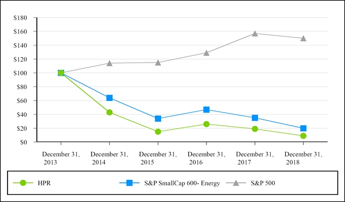 chart-5d5ef2c9f6935f1683fa02.jpg