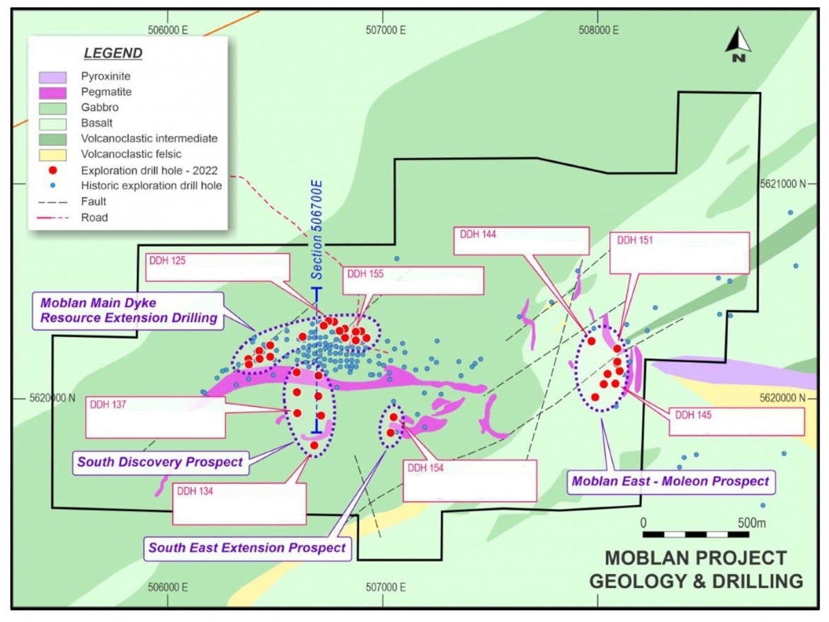 Moblan Drill Hole Plan.jpg