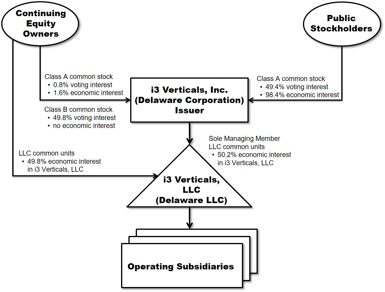 prospectussummary1d.jpg