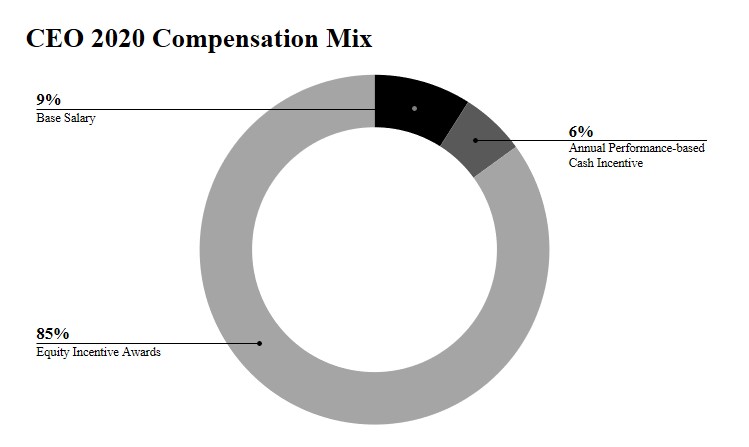 ceocompmix1.jpg