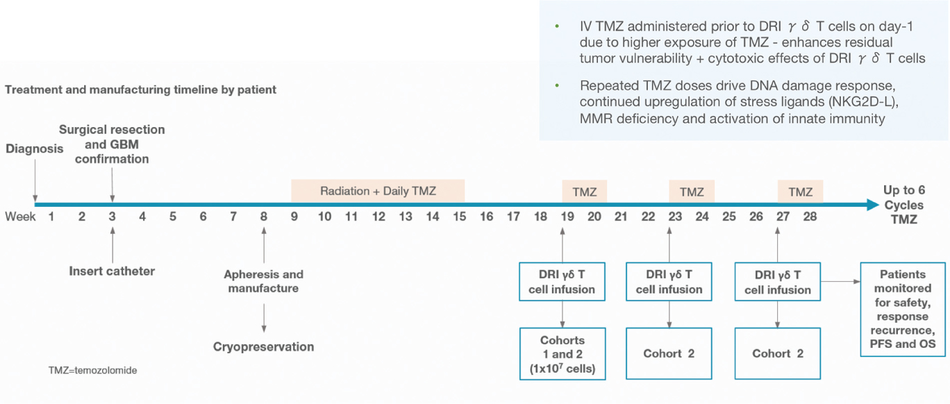 [MISSING IMAGE: tm2030088d1-ph_inppha4c.jpg]