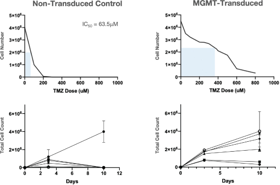 [MISSING IMAGE: tm2030088d18-lc_chemop4c.jpg]