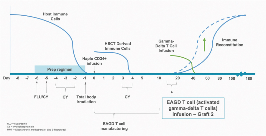 [MISSING IMAGE: tm2030088d18-lc_host4clr.jpg]