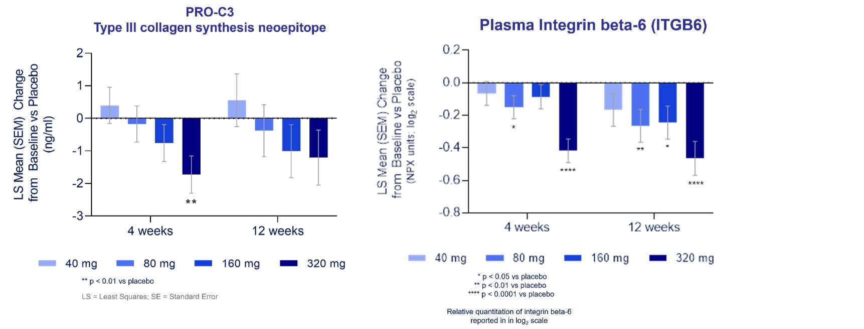 Biomarkers.jpg