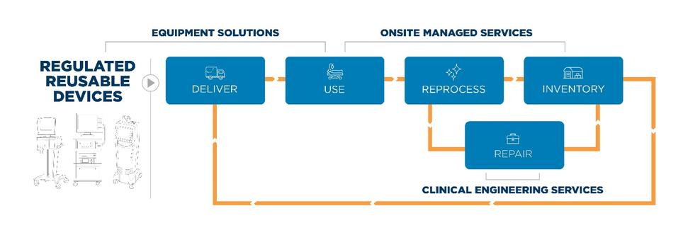 Diagram

Description automatically generated