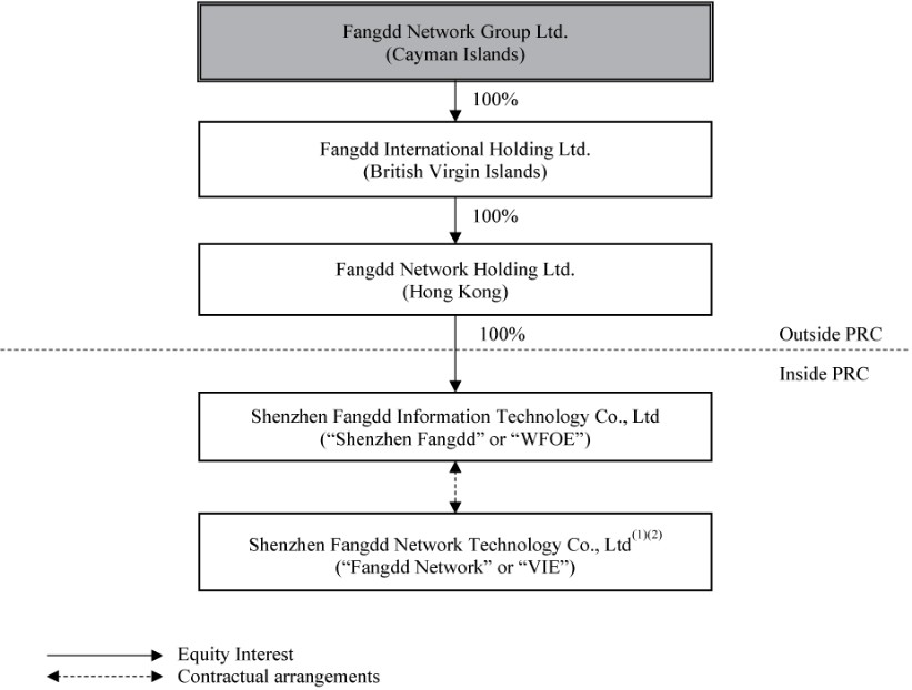 Diagram

Description automatically generated