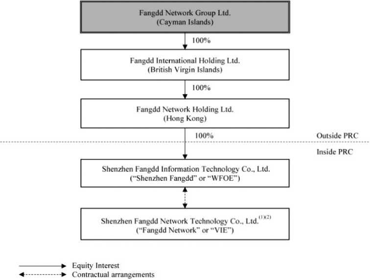 [MISSING IMAGE: tm2225148d5-fc_fangddbwlr.jpg]