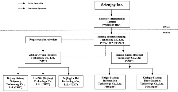 Download Teradata Data Warehouse Appliance 2700 Implementation