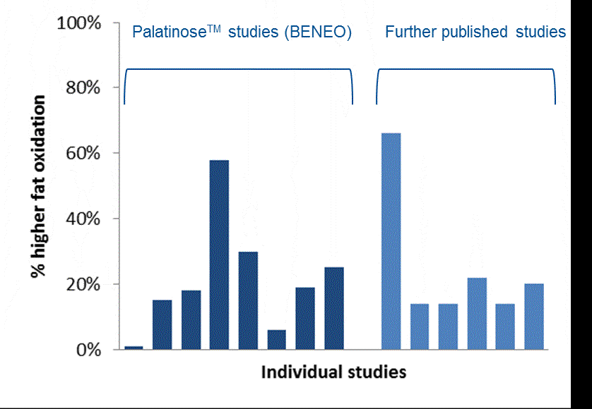 [ingredientstudies109.gif]