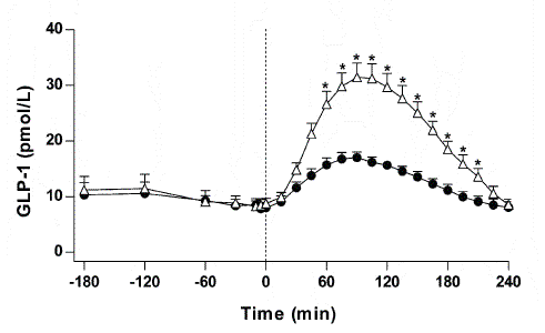 [ingredientstudies99.gif]