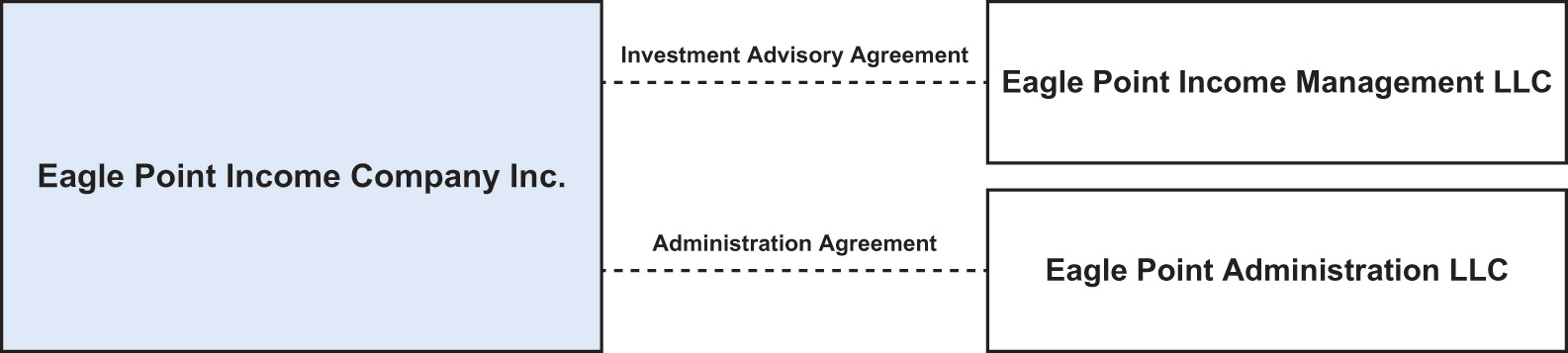 fc_agreement-4c.jpg