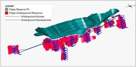 Figure 1: PEA Underground Development Design (isometric view to southwest) Below Piaba Open-Pit (CNW Group|Equinox Gold Corp.)