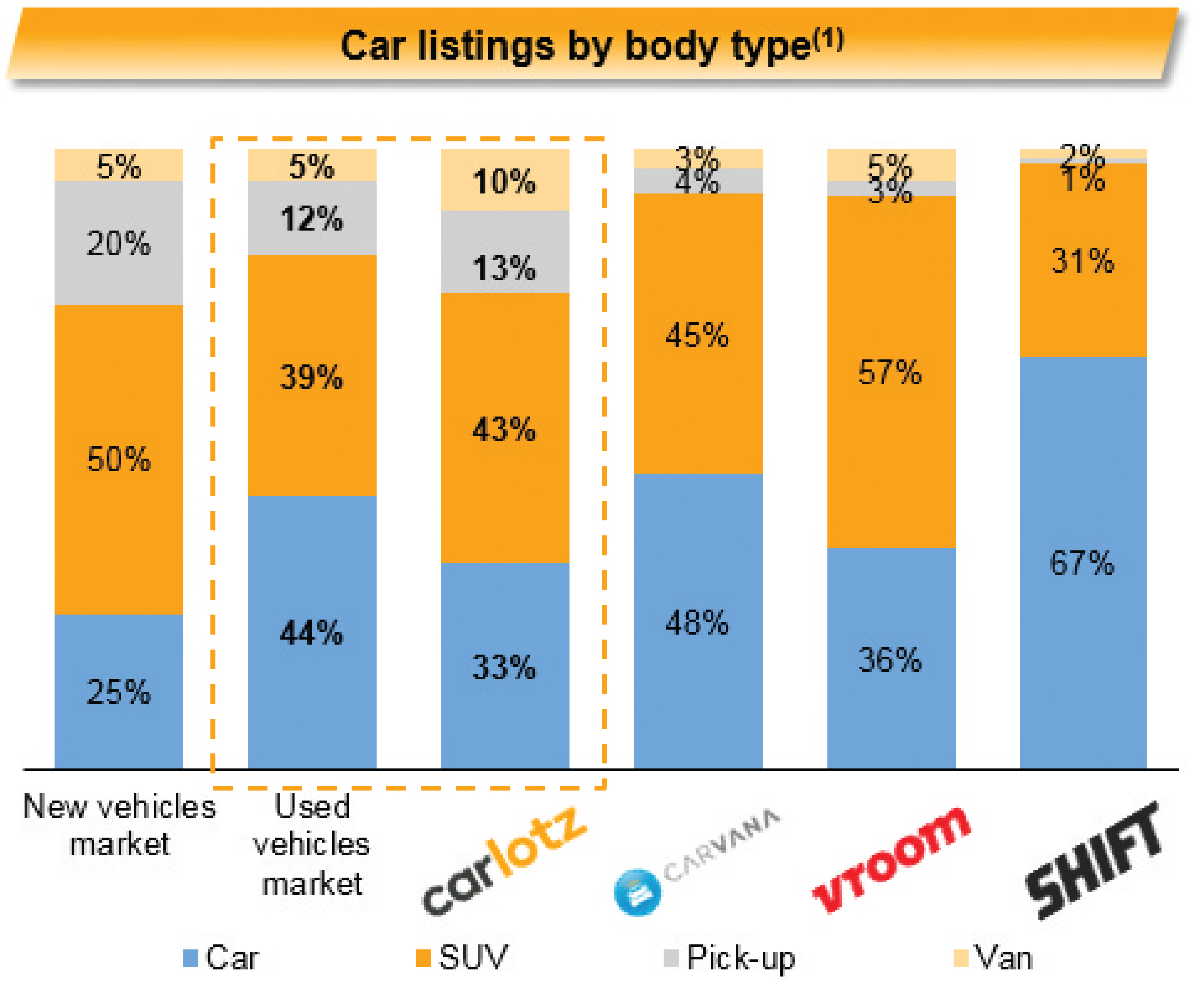 [MISSING IMAGE: tm2034230d1-bc_car4clr.jpg]