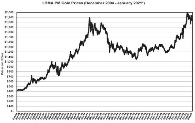 chart01.jpg