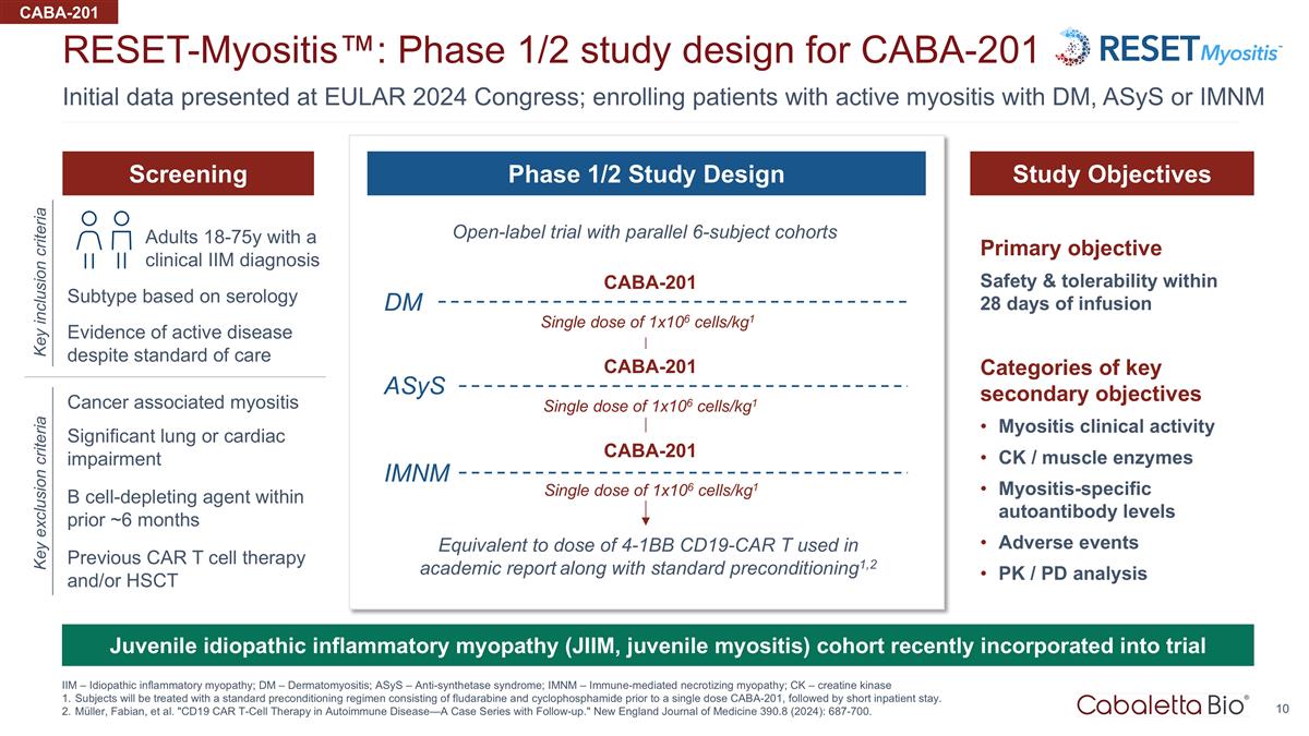 Slide 10