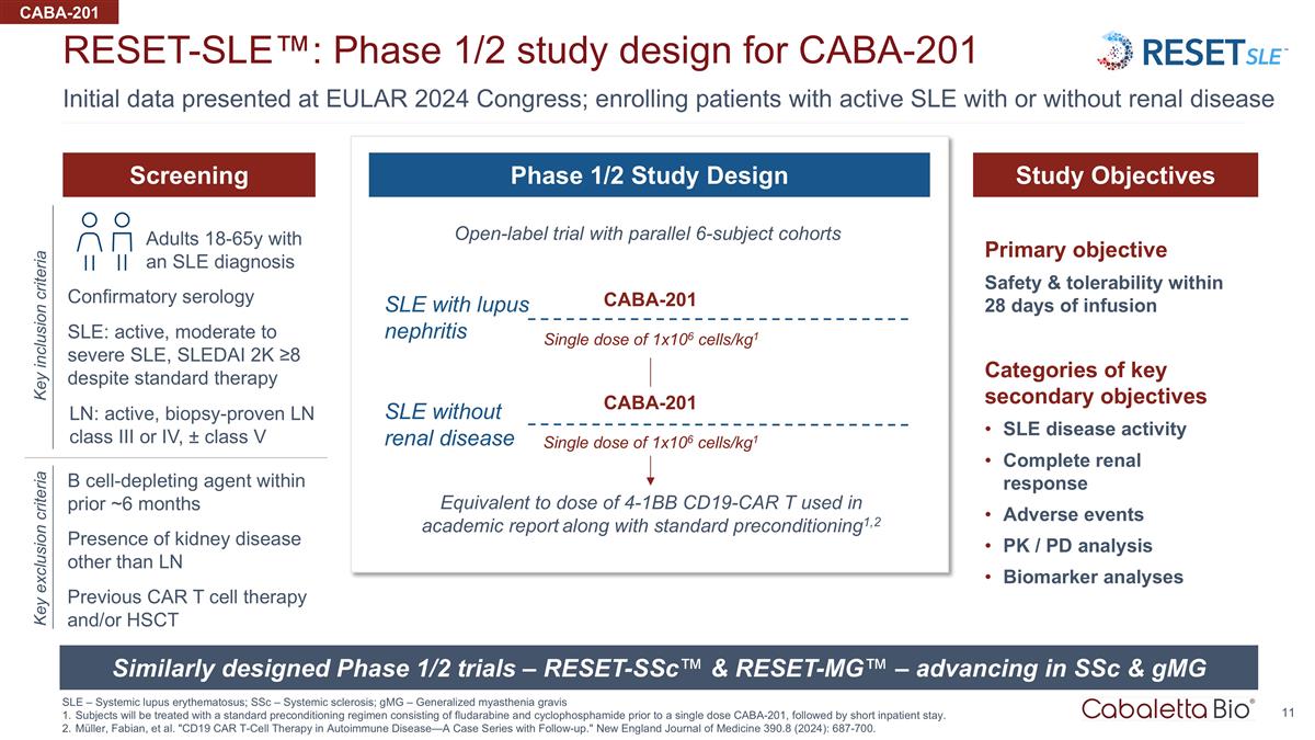 Slide 11