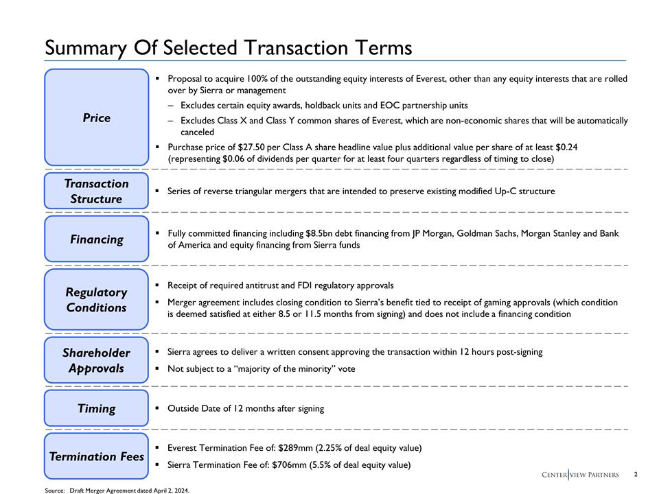 Slide 3