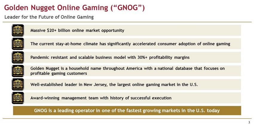 The Past, Present and Future of Cross-Platform Online Gaming - Borgata  Online