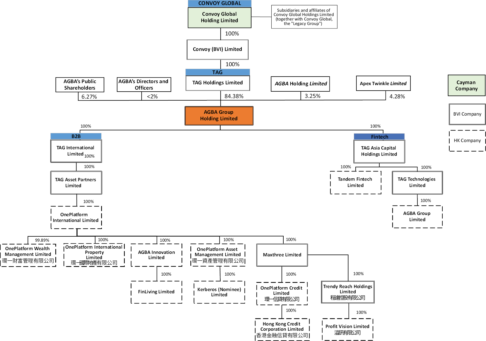 tflowchart 002.jpg