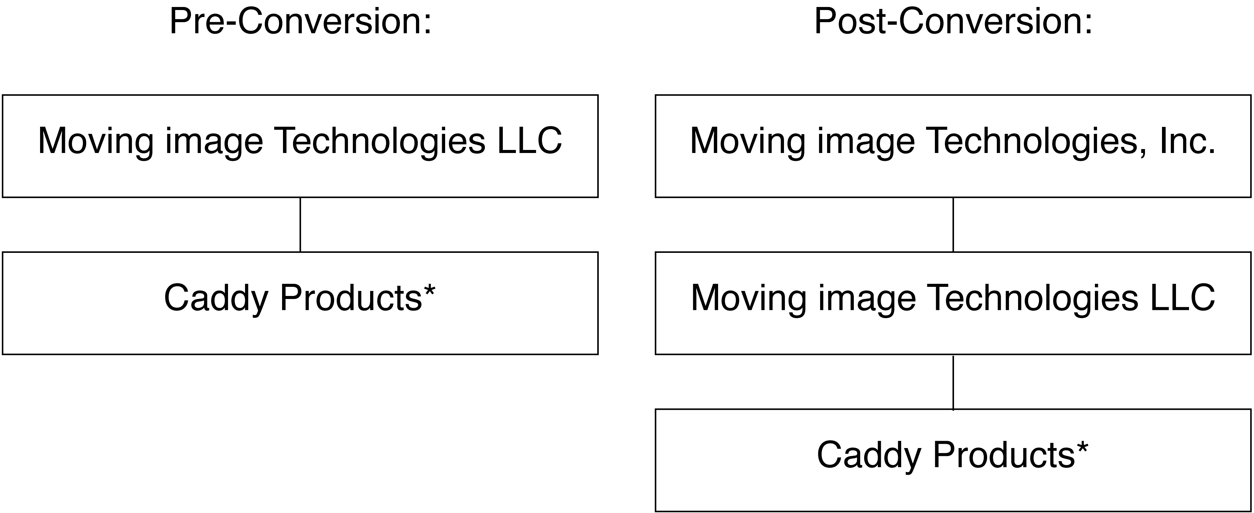 [MISSING IMAGE: tm2024097d3-fc_convebw.jpg]