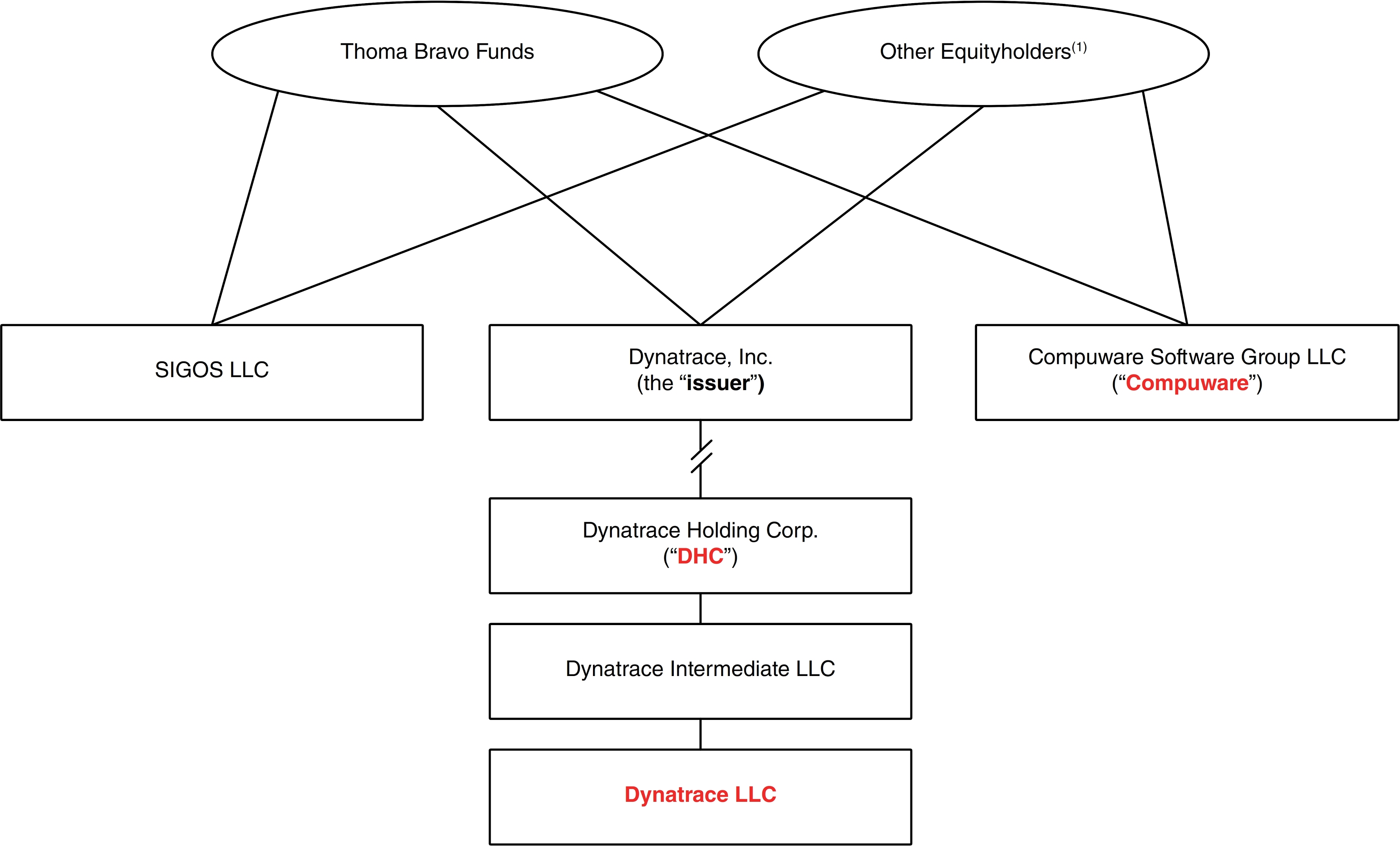 spinofftransactions2c.jpg