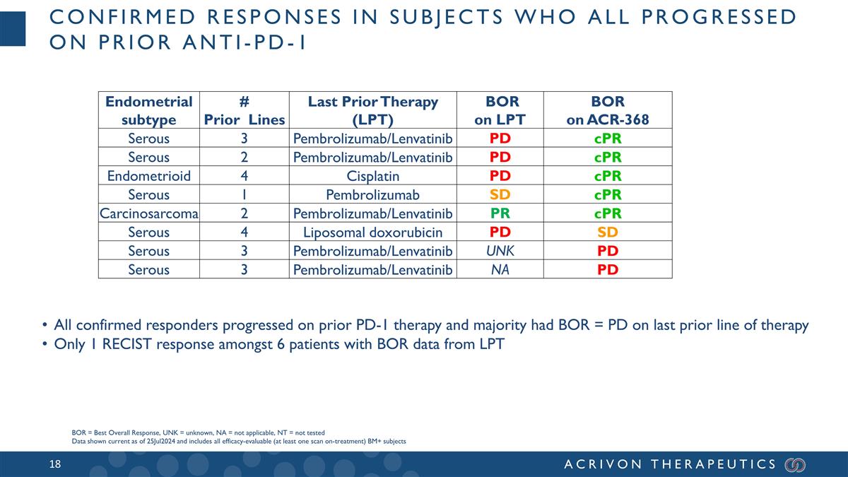 Slide 18