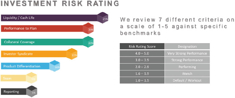 [MISSING IMAGE: tv534325-fc_risk4clr.jpg]