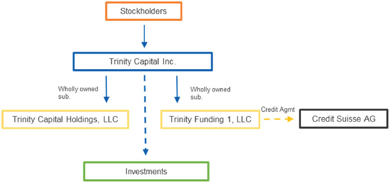 [MISSING IMAGE: tv534325-fc_stock4clr.jpg]