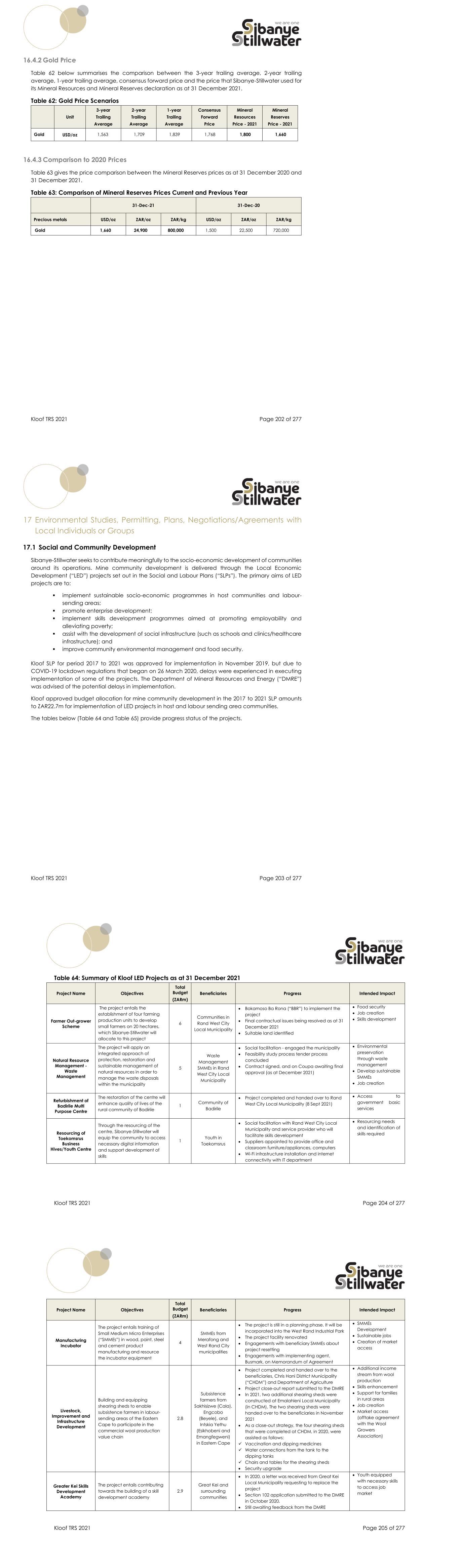 8✓ DIFFERENCES BETWEEN ROCK WOOL AND GLASS WOOL, Q1 2024